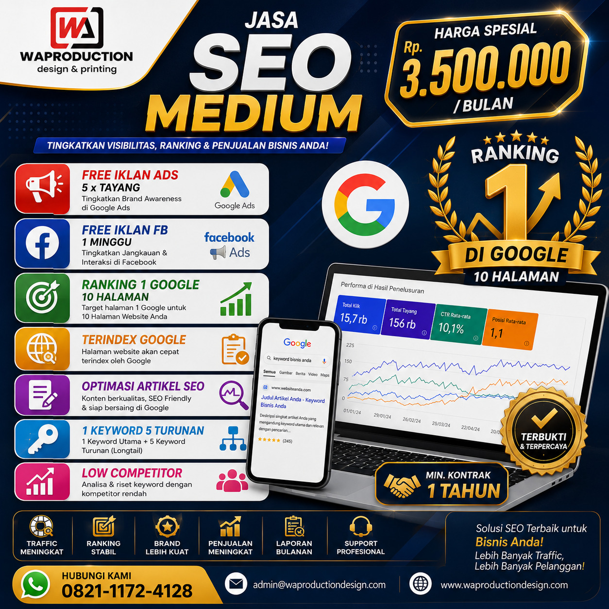 jasa SEO medium